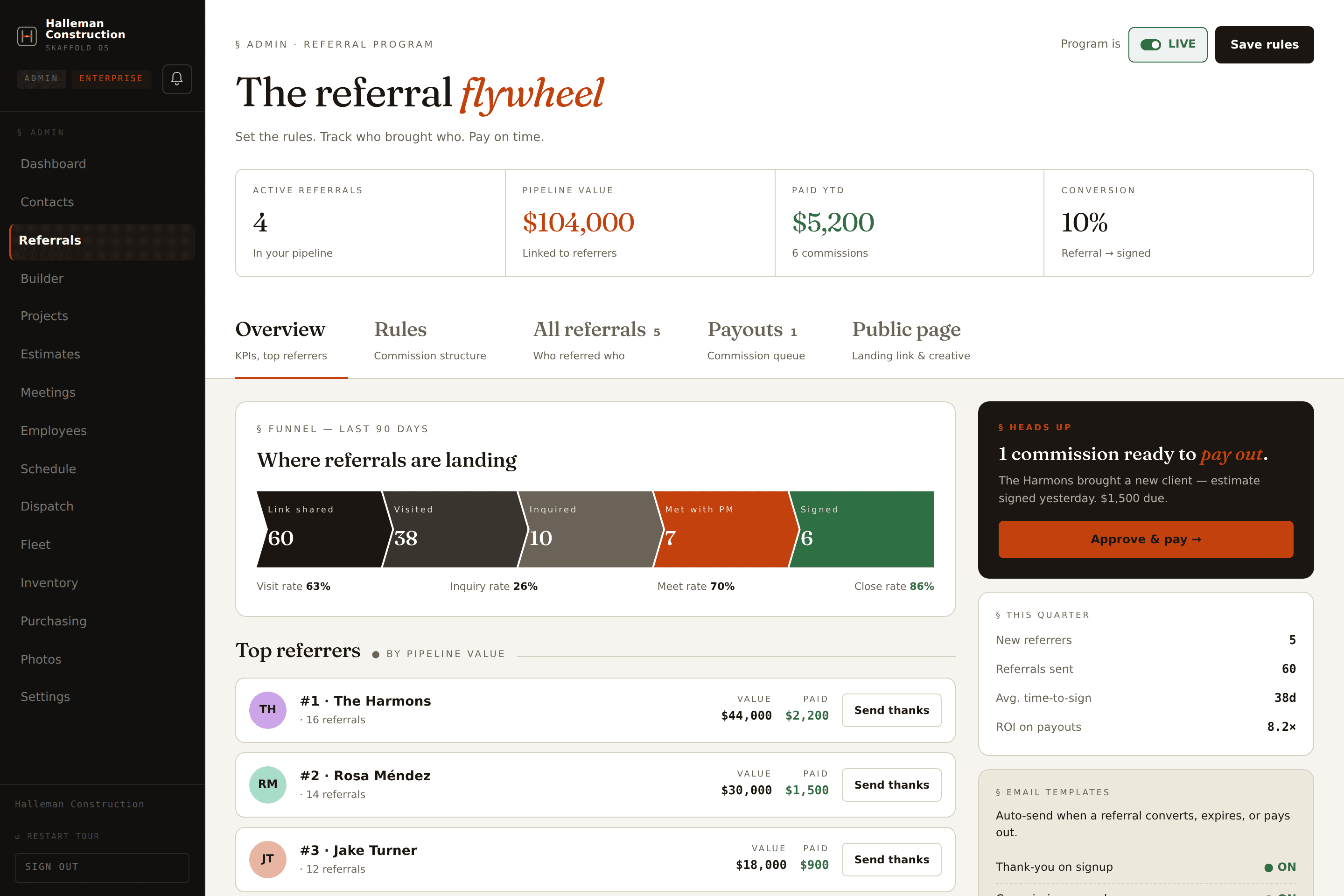 Turn clients into more work